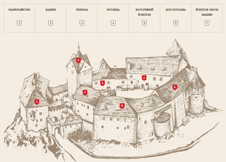 Схема замка Локет в Чехии