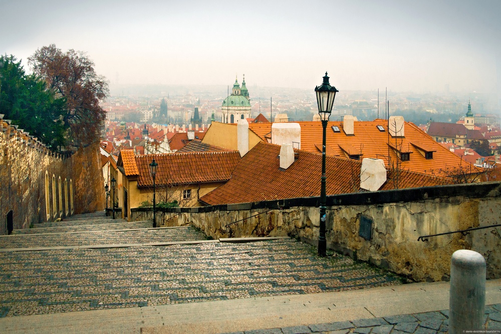 Район Градчаны, Прага