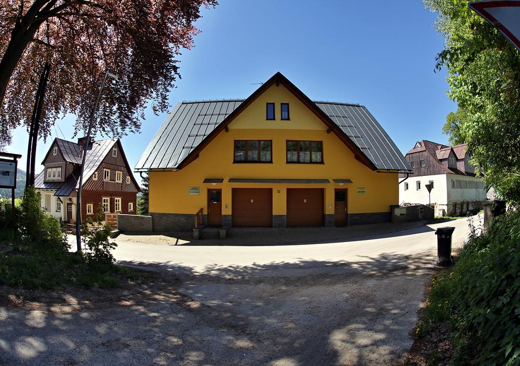 Квартал Витковице, Острава, Чехия